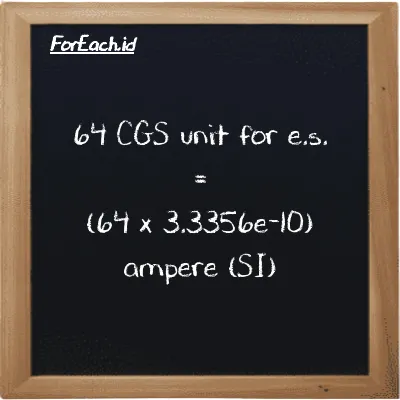 How to convert CGS unit for e.s. to ampere: 64 CGS unit for e.s. (cgs-esu) is equivalent to 64 times 3.3356e-10 ampere (A)
