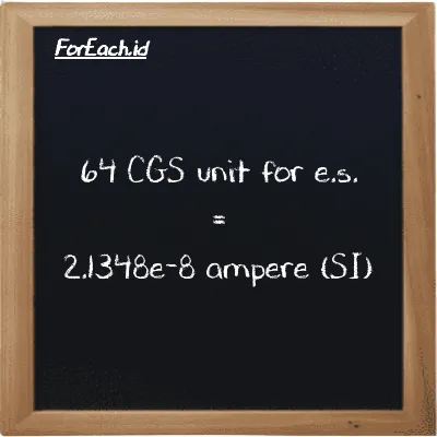 64 CGS unit for e.s. is equivalent to 2.1348e-8 ampere (64 cgs-esu is equivalent to 2.1348e-8 A)