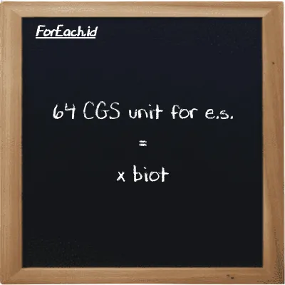 Example CGS unit for e.s. to biot conversion (64 cgs-esu to Bi)