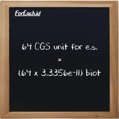 How to convert CGS unit for e.s. to biot: 64 CGS unit for e.s. (cgs-esu) is equivalent to 64 times 3.3356e-11 biot (Bi)