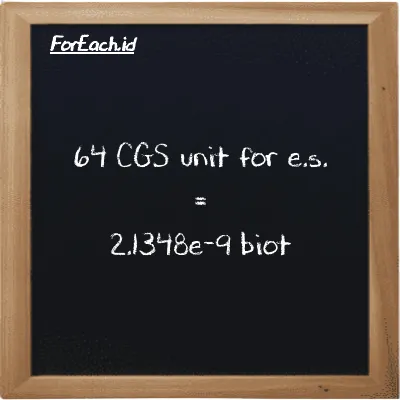 64 CGS unit for e.s. is equivalent to 2.1348e-9 biot (64 cgs-esu is equivalent to 2.1348e-9 Bi)