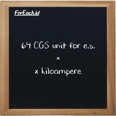 Example CGS unit for e.s. to kiloampere conversion (64 cgs-esu to kA)