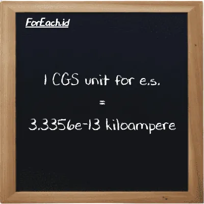 1 CGS unit for e.s. is equivalent to 3.3356e-13 kiloampere (1 cgs-esu is equivalent to 3.3356e-13 kA)