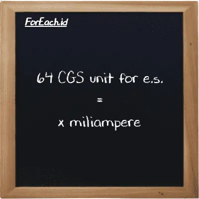 Example CGS unit for e.s. to milliampere conversion (64 cgs-esu to mA)