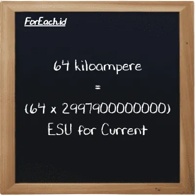 How to convert kiloampere to ESU for Current: 64 kiloampere (kA) is equivalent to 64 times 2997900000000 ESU for Current (esu)