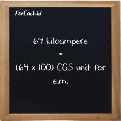 How to convert kiloampere to CGS unit for e.m.: 64 kiloampere (kA) is equivalent to 64 times 100 CGS unit for e.m. (cgs-emu)