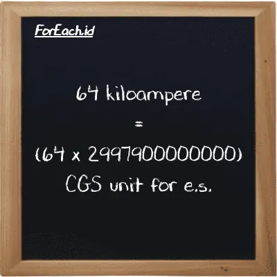 How to convert kiloampere to CGS unit for e.s.: 64 kiloampere (kA) is equivalent to 64 times 2997900000000 CGS unit for e.s. (cgs-esu)