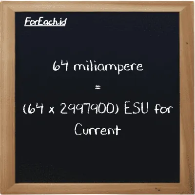 How to convert milliampere to ESU for Current: 64 milliampere (mA) is equivalent to 64 times 2997900 ESU for Current (esu)