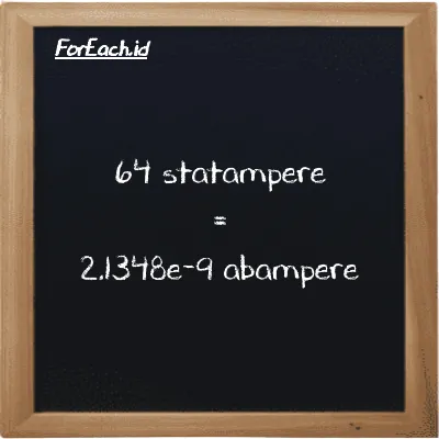 64 statampere is equivalent to 2.1348e-9 abampere (64 statA is equivalent to 2.1348e-9 abA)