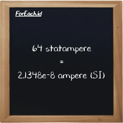 64 statampere is equivalent to 2.1348e-8 ampere (64 statA is equivalent to 2.1348e-8 A)