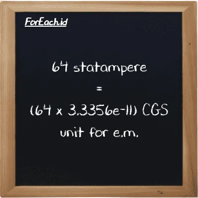 How to convert statampere to CGS unit for e.m.: 64 statampere (statA) is equivalent to 64 times 3.3356e-11 CGS unit for e.m. (cgs-emu)