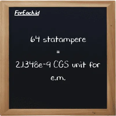 64 statampere is equivalent to 2.1348e-9 CGS unit for e.m. (64 statA is equivalent to 2.1348e-9 cgs-emu)
