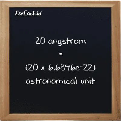 How to convert angstrom to astronomical unit: 20 angstrom (Å) is equivalent to 20 times 6.6846e-22 astronomical unit (au)