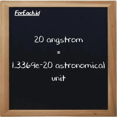 20 angstrom is equivalent to 1.3369e-20 astronomical unit (20 Å is equivalent to 1.3369e-20 au)