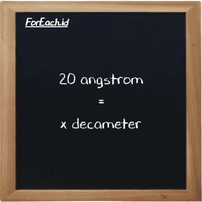 Example angstrom to decameter conversion (20 Å to dam)
