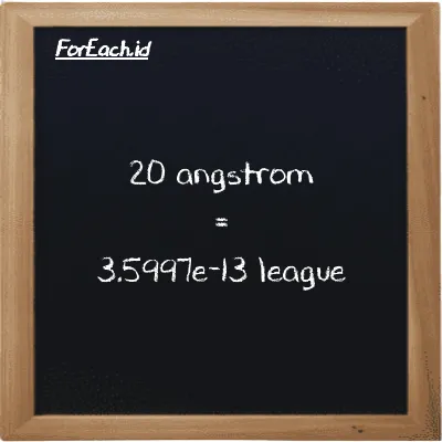 20 angstrom is equivalent to 3.5997e-13 league (20 Å is equivalent to 3.5997e-13 lg)