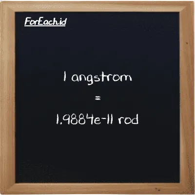 1 angstrom is equivalent to 1.9884e-11 rod (1 Å is equivalent to 1.9884e-11 rd)