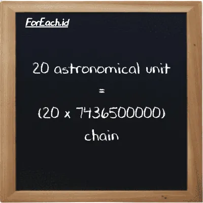 How to convert astronomical unit to chain: 20 astronomical unit (au) is equivalent to 20 times 7436500000 chain (ch)