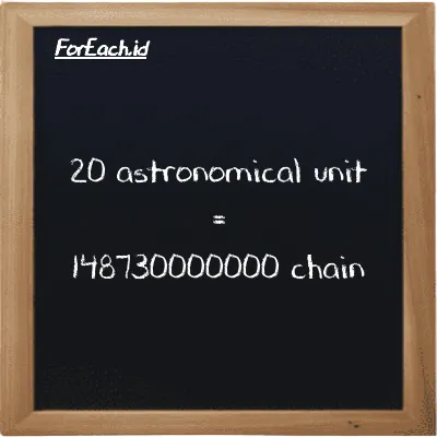 20 astronomical unit is equivalent to 148730000000 chain (20 au is equivalent to 148730000000 ch)