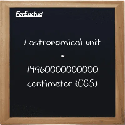 1 astronomical unit is equivalent to 14960000000000 centimeter (1 au is equivalent to 14960000000000 cm)