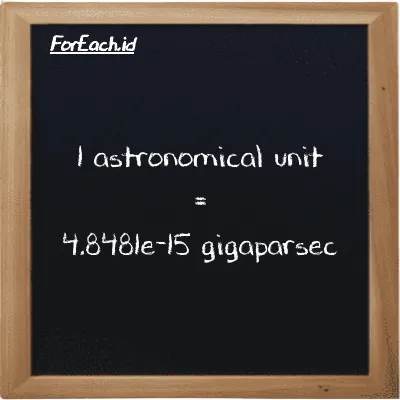 1 astronomical unit is equivalent to 4.8481e-15 gigaparsec (1 au is equivalent to 4.8481e-15 Gpc)