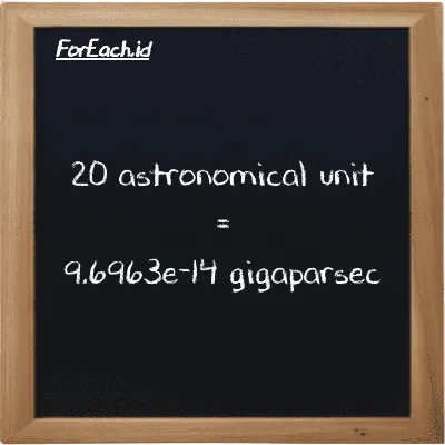 20 astronomical unit is equivalent to 9.6963e-14 gigaparsec (20 au is equivalent to 9.6963e-14 Gpc)
