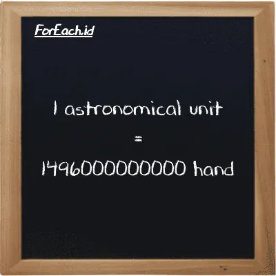 1 astronomical unit is equivalent to 1496000000000 hand (1 au is equivalent to 1496000000000 h)