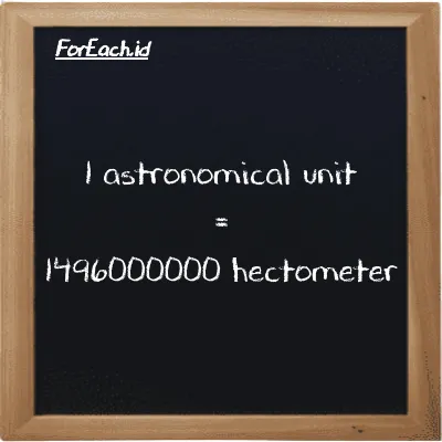 1 astronomical unit is equivalent to 1496000000 hectometer (1 au is equivalent to 1496000000 hm)