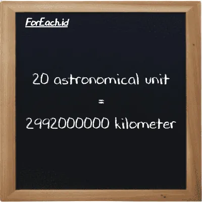 20 astronomical unit is equivalent to 2992000000 kilometer (20 au is equivalent to 2992000000 km)
