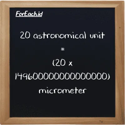 How to convert astronomical unit to micrometer: 20 astronomical unit (au) is equivalent to 20 times 149600000000000000 micrometer (µm)