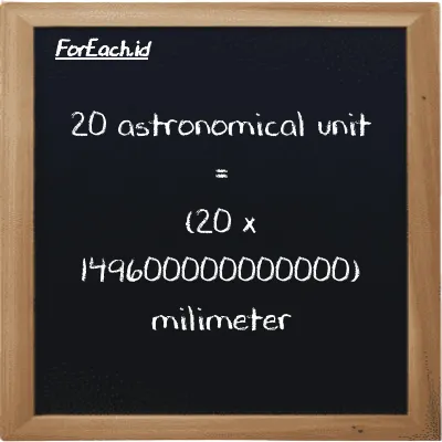 How to convert astronomical unit to millimeter: 20 astronomical unit (au) is equivalent to 20 times 149600000000000 millimeter (mm)