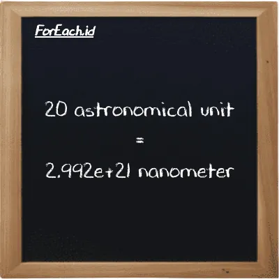 20 astronomical unit is equivalent to 2.992e+21 nanometer (20 au is equivalent to 2.992e+21 nm)