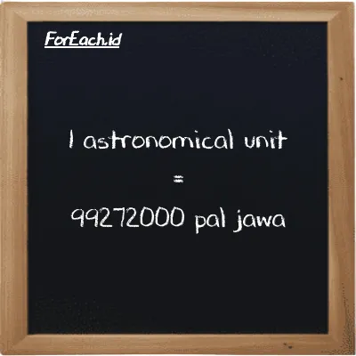 1 astronomical unit is equivalent to 99272000 pal jawa (1 au is equivalent to 99272000 pj)