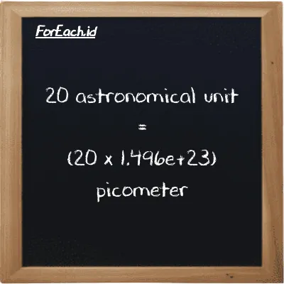 How to convert astronomical unit to picometer: 20 astronomical unit (au) is equivalent to 20 times 1.496e+23 picometer (pm)