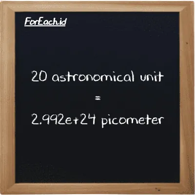 20 astronomical unit is equivalent to 2.992e+24 picometer (20 au is equivalent to 2.992e+24 pm)
