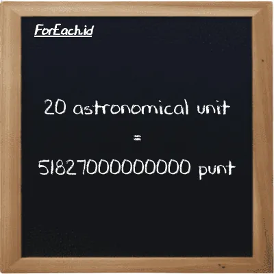 20 astronomical unit is equivalent to 51827000000000 punt (20 au is equivalent to 51827000000000 pnt)
