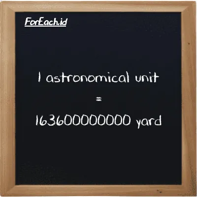 1 astronomical unit is equivalent to 163600000000 yard (1 au is equivalent to 163600000000 yd)