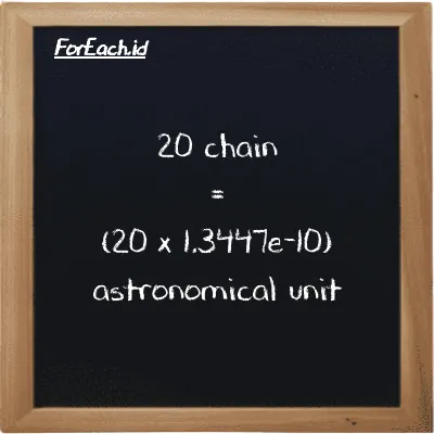 How to convert chain to astronomical unit: 20 chain (ch) is equivalent to 20 times 1.3447e-10 astronomical unit (au)