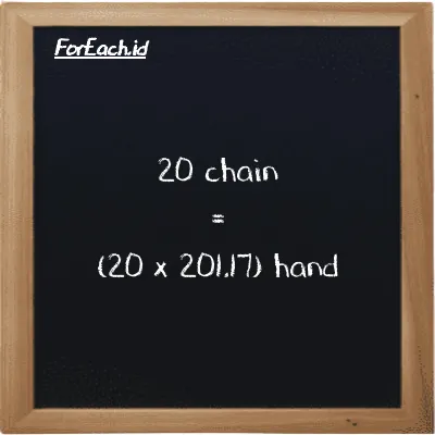 How to convert chain to hand: 20 chain (ch) is equivalent to 20 times 201.17 hand (h)