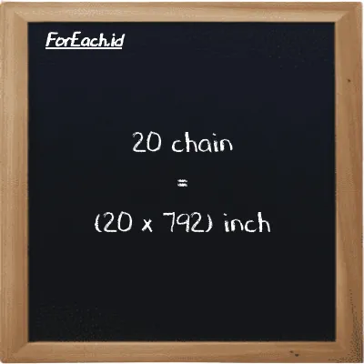 How to convert chain to inch: 20 chain (ch) is equivalent to 20 times 792 inch (in)