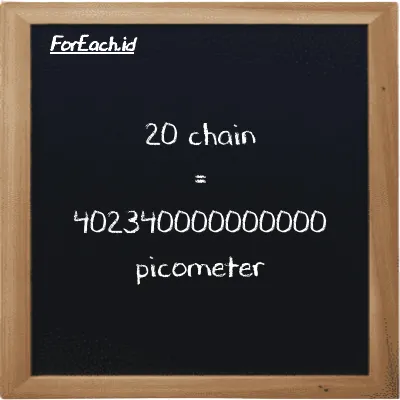 20 chain is equivalent to 402340000000000 picometer (20 ch is equivalent to 402340000000000 pm)
