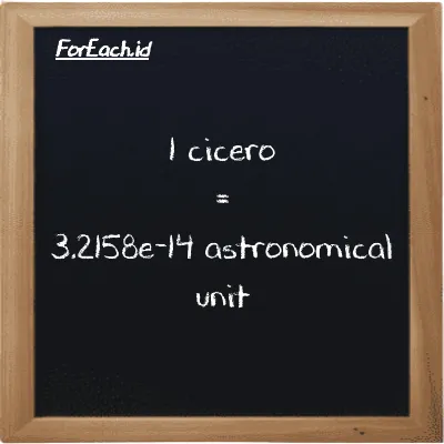 1 cicero is equivalent to 3.2158e-14 astronomical unit (1 ccr is equivalent to 3.2158e-14 au)