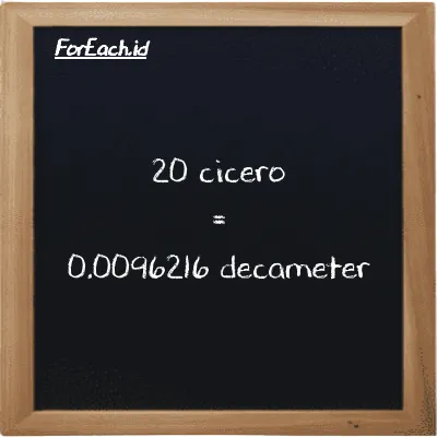 How to convert cicero to decameter: 20 cicero (ccr) is equivalent to 20 times 0.00048108 decameter (dam)