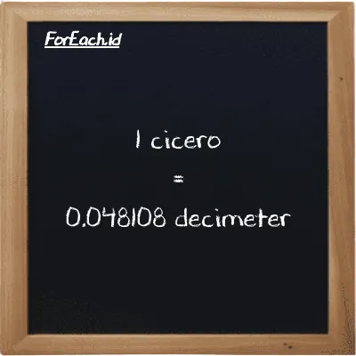 1 cicero is equivalent to 0.048108 decimeter (1 ccr is equivalent to 0.048108 dm)