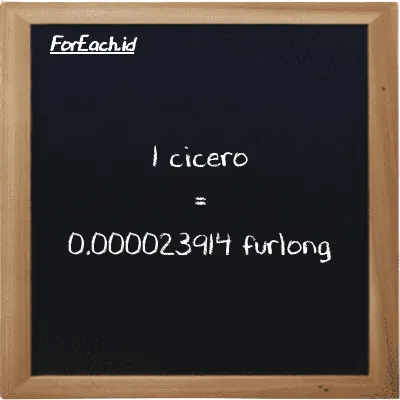 1 cicero is equivalent to 0.000023914 furlong (1 ccr is equivalent to 0.000023914 fur)