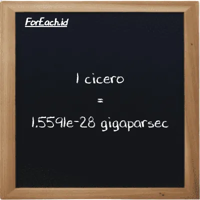 1 cicero is equivalent to 1.5591e-28 gigaparsec (1 ccr is equivalent to 1.5591e-28 Gpc)