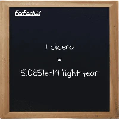 1 cicero is equivalent to 5.0851e-19 light year (1 ccr is equivalent to 5.0851e-19 ly)