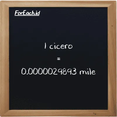 1 cicero is equivalent to 0.0000029893 mile (1 ccr is equivalent to 0.0000029893 mi)