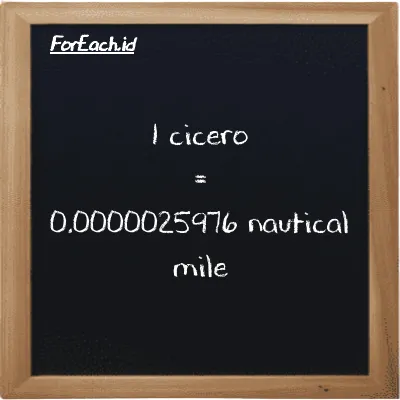 1 cicero is equivalent to 0.0000025976 nautical mile (1 ccr is equivalent to 0.0000025976 nmi)