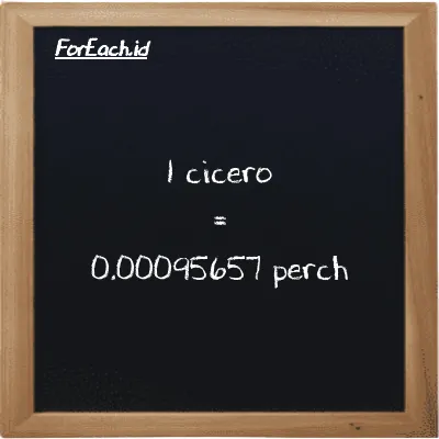 1 cicero is equivalent to 0.00095657 perch (1 ccr is equivalent to 0.00095657 prc)